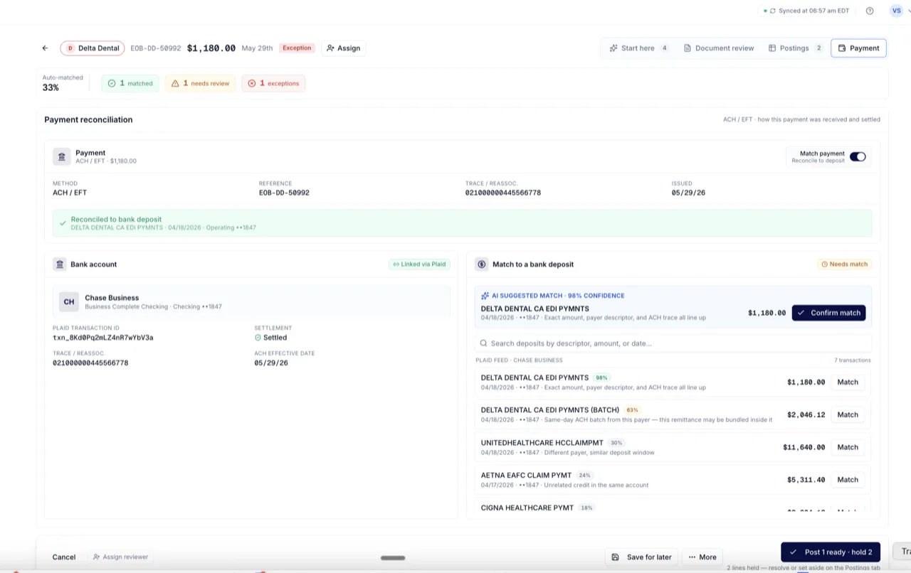 ScoutIQ payment reconciliation: an ACH/EFT payment traced from EOB reference through the Plaid-linked bank feed to a settled deposit with a 98% confidence AI suggested match